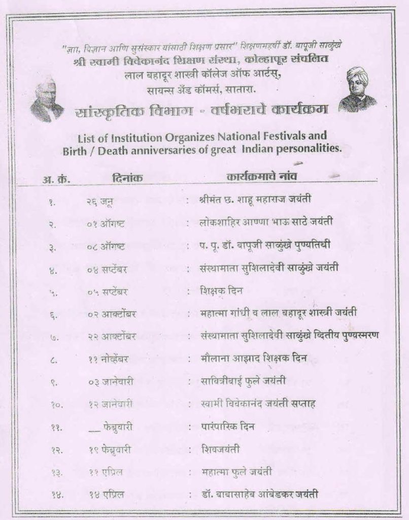 Cultural Activities List | Lal Bahadur Shastri College, Satara